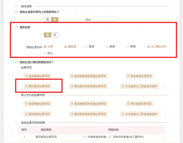 速看！酒类经营许可即将迎来重大调整